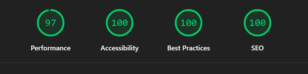 SEO Score of my page